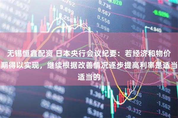 无锡恒鑫配资 日本央行会议纪要：若经济和物价预期得以实现，继续根据改善情况逐步提高利率是适当的