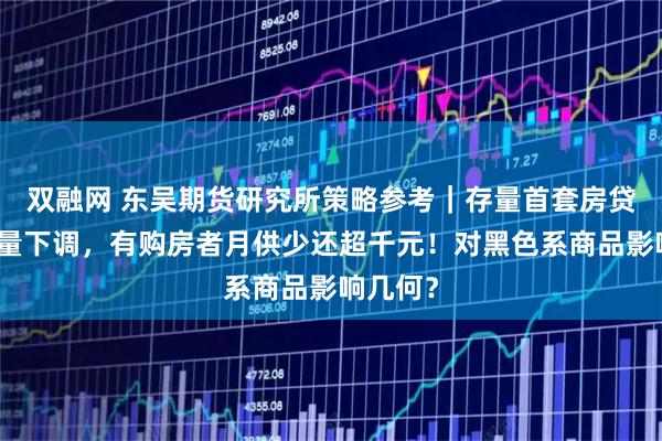双融网 东吴期货研究所策略参考｜存量首套房贷利率批量下调，有购房者月供少还超千元！对黑色系商品影响几何？