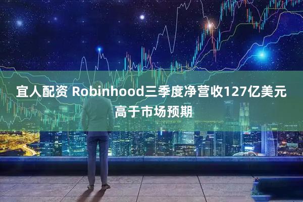宜人配资 Robinhood三季度净营收127亿美元 高于市场预期